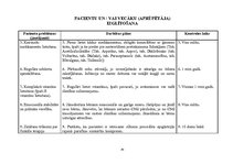 Prakses atskaite 'Aprūpes plāns pediatrijā', 30.