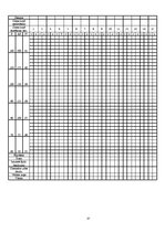 Prakses atskaite 'Aprūpes plāns pediatrijā', 37.