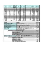 Konspekts 'Matemātiskās statistikas praktiskie uzdevumi ar aprēķinu paskaidrojumiem. Excel ', 1.