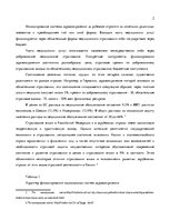 Referāts 'Страхование как источник финансирования в здравоохранении: зарубежный и отечеств', 6.