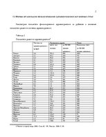 Referāts 'Страхование как источник финансирования в здравоохранении: зарубежный и отечеств', 8.