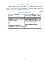 Referāts 'Cilvēka ķermeņa apmatojuma likvidēšanas motivējošie faktori mūsdienu sabiedrībā', 8.