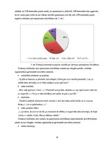 Referāts 'Cilvēka ķermeņa apmatojuma likvidēšanas motivējošie faktori mūsdienu sabiedrībā', 16.