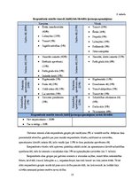 Referāts 'Cilvēka ķermeņa apmatojuma likvidēšanas motivējošie faktori mūsdienu sabiedrībā', 18.