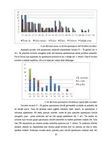 Referāts 'Cilvēka ķermeņa apmatojuma likvidēšanas motivējošie faktori mūsdienu sabiedrībā', 20.