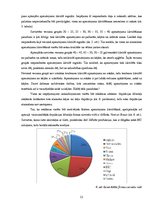 Referāts 'Cilvēka ķermeņa apmatojuma likvidēšanas motivējošie faktori mūsdienu sabiedrībā', 21.