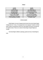 Referāts 'Scottish English', 9.