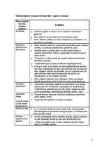 Referāts 'Sadzīves traumas, negadījumi, to profilakse', 4.