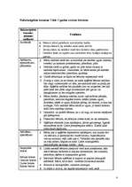 Referāts 'Sadzīves traumas, negadījumi, to profilakse', 8.