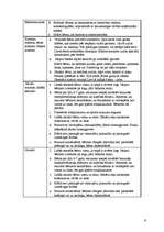 Referāts 'Sadzīves traumas, negadījumi, to profilakse', 9.