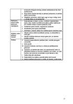 Referāts 'Sadzīves traumas, negadījumi, to profilakse', 17.