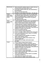 Referāts 'Sadzīves traumas, negadījumi, to profilakse', 24.