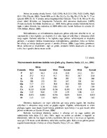 Referāts 'Koksnes pelni, to izmantošana augsnes kaļķošanai un tīruma kultūraugu ražības pa', 10.