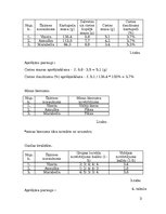 Paraugs 'Kartupeļu šķirņu salīdzināšana', 3.
