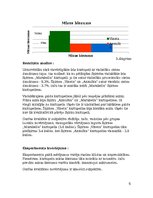 Paraugs 'Kartupeļu šķirņu salīdzināšana', 5.
