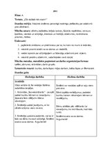 Konspekts 'Konspekts sociālās zinībās 4.klasei', 2.