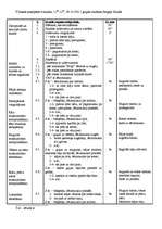 Konspekts 'Sporta stundas konspekts', 2.