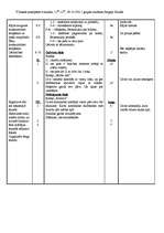 Konspekts 'Sporta stundas konspekts', 3.