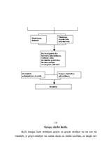 Referāts 'Darbs grupās', 21.