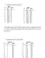 Konspekts 'Elastības jēdziens', 6.