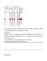 Konspekts 'Elastības jēdziens', 9.