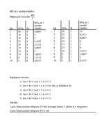 Konspekts 'Elastības jēdziens', 13.