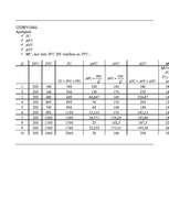 Konspekts 'Elastības jēdziens', 18.