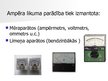 Prezentācija 'Ampēra un Lorenca spēks', 13.