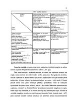 Diplomdarbs 'AS "Cesvaines piens" attīstības stratēģijas izstrāde', 16.