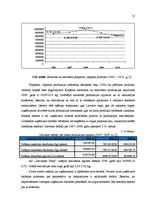 Diplomdarbs 'AS "Cesvaines piens" attīstības stratēģijas izstrāde', 58.