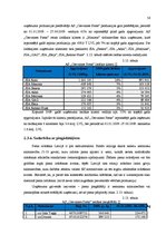 Diplomdarbs 'AS "Cesvaines piens" attīstības stratēģijas izstrāde', 62.