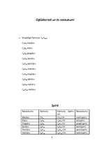 Konspekts 'Organiskie savienojumi', 4.