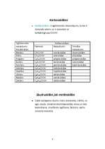 Konspekts 'Organiskie savienojumi', 8.