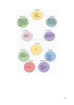 Referāts 'Projekta darba portfolio - Soliņš ar jumtiņu', 27.