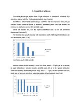 Referāts 'Projektu darbs sākumskolā', 17.