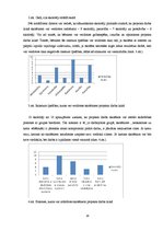 Referāts 'Projektu darbs sākumskolā', 18.