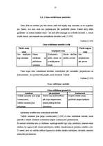 Referāts 'Cenu veidošanas stratēģija uzņēmumā', 10.