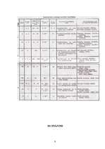 Referāts 'Keramiskie dielektriķi', 8.