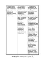 Biznesa plāns 'Biznesa plāns', 7.