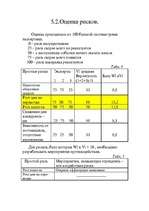 Biznesa plāns 'Biznesa plāns', 16.