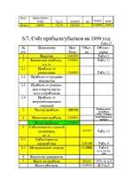 Biznesa plāns 'Biznesa plāns', 23.