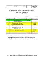 Biznesa plāns 'Biznesa plāns', 24.