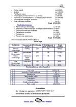 Biznesa plāns 'SIA "Shiitake"', 22.