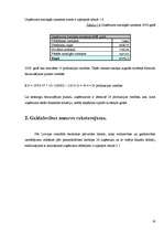 Prakses atskaite 'Finanšu analīze SIA "Y"', 19.