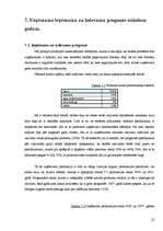 Prakses atskaite 'Finanšu analīze SIA "Y"', 22.