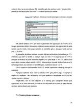 Prakses atskaite 'Finanšu analīze SIA "Y"', 24.