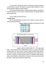 Prakses atskaite 'Finanšu analīze SIA "Y"', 29.