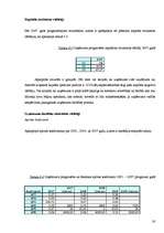 Prakses atskaite 'Finanšu analīze SIA "Y"', 30.