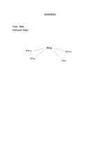 Konspekts 'Ķērpji', 5.