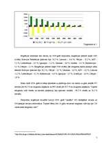 Referāts 'Migrācija', 7.